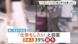 65歳以上の4割「収入伴う仕事をしたい」 経済的に不安のある高齢者の割合が他国と比べて高い結果に 高齢社会白書|TBS NEWS DIG