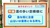 高知の天気 12日は雲の多い空模様に 東杜和気象予報士が解説 | 高知のニュース・天気|KUTV NEWS | KUTVテレビ高知