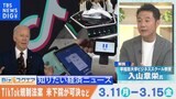 知っておきたい経済ニュース1週間 3月16日(土) TikTok規制法案 米下院が可決 など【Bizスクエア】|TBS NEWS DIG