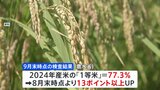 ことしの新米「1等米」割合77.3%　平年並み　9月末時点|TBS NEWS DIG