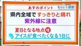 高知の天気 10日はすっきりと晴れ 各地で夏日に 東杜和気象予報士が解説 | 高知のニュース・天気|KUTV NEWS | KUTVテレビ高知