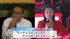 7日決選投票　ペルー大統領選　米中覇権争いの現場　右派候補ケイコ・フジモリ氏　左派候補サンチェス氏　「経済は中国　安全保障はアメリカ」のバランスどうなる…| TBS CROSS DIG with Bloomberg