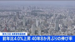 【速報】東京23区の消費者物価は去年12月中旬速報値で4.0％上昇…原材料高や円安の影響で40年8か月ぶり“都市ガス代は3割以上”“食料費は7.5%アップ”| TBS CROSS DIG with Bloomberg