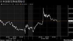 円は対ドルで159円近辺、中東巡る楽観論が後退－債券は上値重い| TBS CROSS DIG with Bloomberg