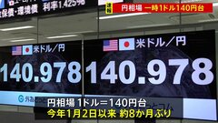 【速報】円相場1ドル＝140円台つける およそ8か月ぶりの円高水準| TBS CROSS DIG with Bloomberg