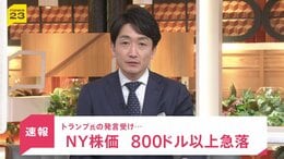 【速報】NY株価 一時800ドル以上急落 イラン停戦“失効”発言でリスク回避 原油価格は上昇|TBS NEWS DIG
