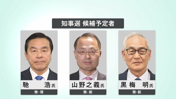 石川県知事選挙告示１か月前 北陸放送・北國新聞社・テレビ金沢 合同情勢調査 「前金沢市長がやや先行」「現職が激しく追う」　|　石川県のニュース｜MRO北陸放送