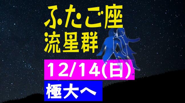 【ふたご座流星群2025】いよいよ12月14日(日)夜がピーク 1時間に50個の流星 何時?いくつ見える?|TBS NEWS DIG