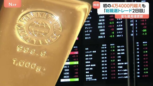 日経平均 一時4万4000円超 取引時間中の史上最高値更新 金も最高値更新で買取専門店では「持ち込みが2倍」|TBS NEWS DIG