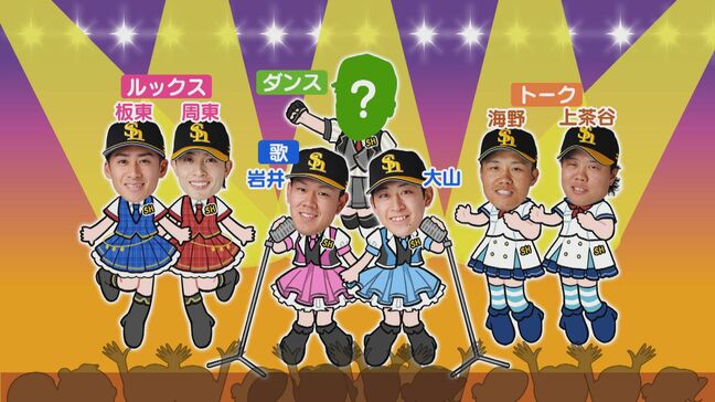 【ソフトバンク】大津が選ぶ「ホークス神7」　チームメートからの質問をぶつけてみた|TBS NEWS DIG