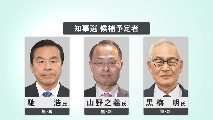 石川県知事選挙告示１か月前 北陸放送・北國新聞社・テレビ金沢 合同情勢調査 「前金沢市長がやや先行」「現職が激しく追う」|TBS NEWS DIG