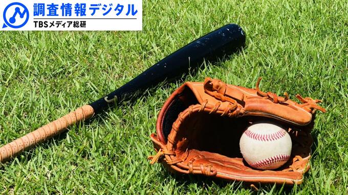 2026年注目の日本アスリート～冬季五輪、WBC、サッカーW杯など国際大会目白押し～【調査情報デジタル】|TBS NEWS DIG