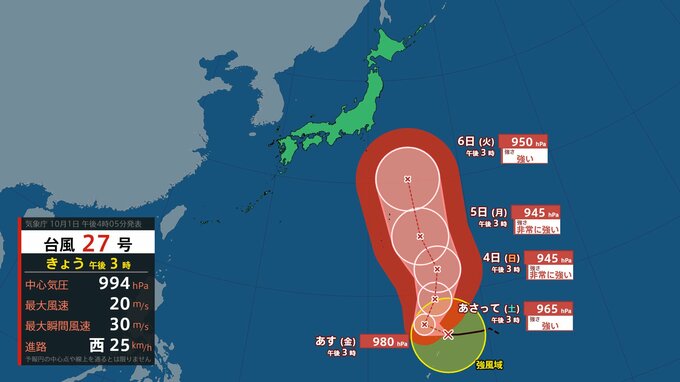 【台風情報】台風27号（チョーイワン）4日（日）頃から非常に強い勢力で小笠原諸島に接近のおそれ　その後の進路は？（1日午後3時更新）【雨風シミュレーション（1日～6日）】|TBS NEWS DIG