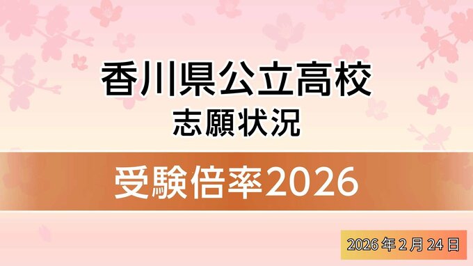 【高校入試2026】香川県公立高校　一般選抜最終倍率　　高松（普通）1.02倍　高松工芸（電気）1.48倍　高松南（普通）1.45倍【30校全倍率掲載】|TBS NEWS DIG