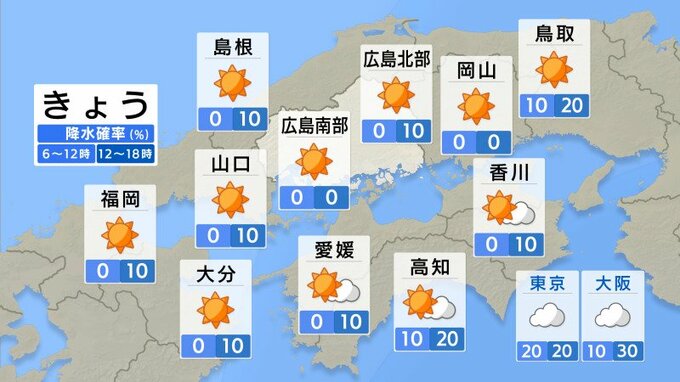 【きょう5/27(火)広島天気】カラッとした初夏の陽気　4日ぶりの「夏日」予想　|　RCC NEWS | 広島ニュース | RCC中国放送