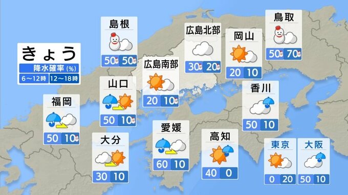【きょう1/15(水)広島天気】南部は日差しがあっても風が冷たい　北部は雲が広がり雪が降るところも　夜はどんどん冷える|TBS NEWS DIG