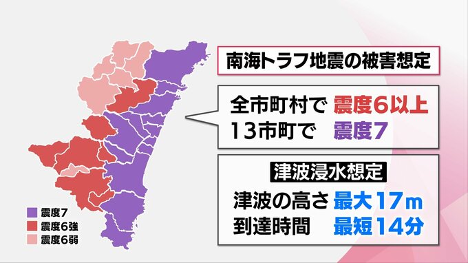 南海トラフ地震　津波の高さは最大17メートル　到達時間は最短で14分の予想　暮らしの中に災害準備を　能登半島地震の教訓と備え(3)　|　MRTニュース ｜ ＭＲＴ宮崎放送