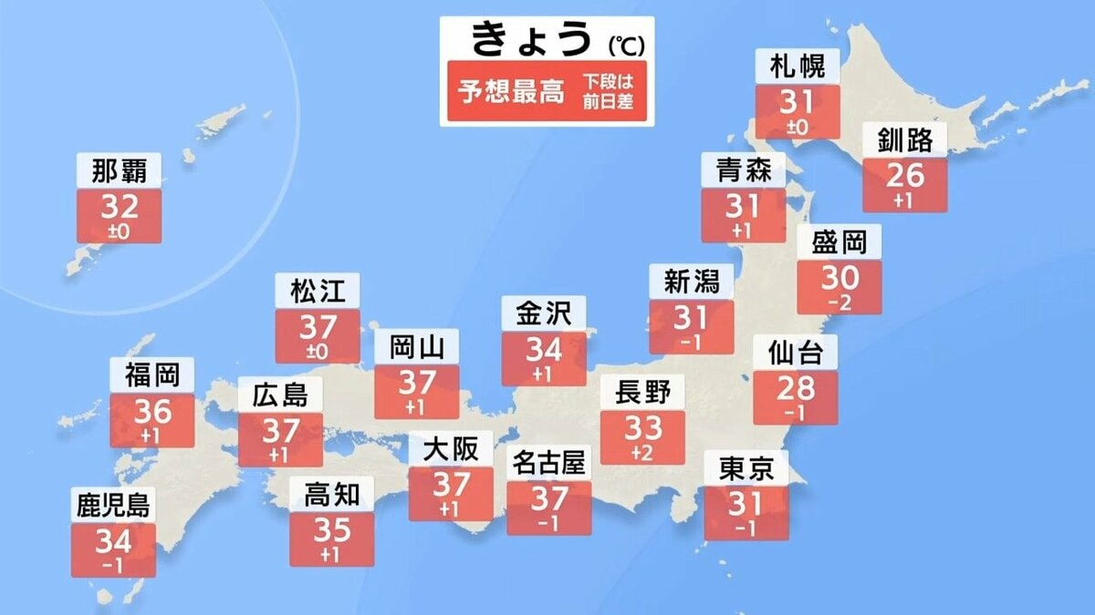 今日 の 全国 の 最高 気温
