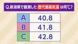 【お天気クイズ】新潟県で観測したこれまでの最高気温は何℃だったでしょう?【天気予報士が解説】|TBS NEWS DIG