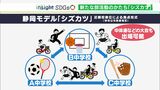 「学校だけでなく、地域とともに支えていけたら」少子化が進む中 静岡市の部活動改革「シズカツ」とは【SDGs】 | 静岡のニュース | SBSNEWS | 静岡放送