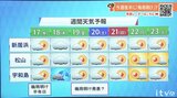 17日(水)は晴れても天気急変に注意 厳しい暑さ復活 熱中症に警戒 | 愛媛のニュース - Nスタえひめ|あいテレビは6チャンネル