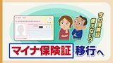 12月2日以降は現行保険証の新規発行停止 今の保険証はどうなる?マイナ保険証にすべき? | 福岡のニュース|RKB NEWS|RKB毎日放送