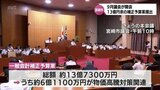 宮崎市9月議会が開会 物価高騰対策など13億円余りの補正予算案が提出 | MRTニュース | MRT宮崎放送