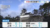 冬型の気圧配置が続く富山県内 日中も気温上がらず肌寒い一日に 富山 | 富山のニュース|天気・防災|チューリップテレビ