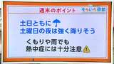 高知の天気 GW終盤は雨 熱中症にも注意を 東杜和気象予報士が解説 | 高知のニュース・天気|KUTV NEWS | KUTVテレビ高知