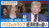 「誰もが成功するチャンスを」「アメリカを再び偉大な国に」ハリス氏とトランプ氏　経済政策の方向性はどう違うのか【Bizスクエア】|TBS NEWS DIG