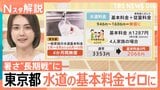 「猛暑日が前倒し」暑いと“無意識”の出費増加？ 「迷わずエアコンを」東京都は水道基本料ゼロに【Nスタ解説】|TBS NEWS DIG