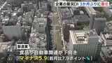 企業の景況ＤＩが３か月ぶりに悪化　広島商工会議所　|TBS NEWS DIG