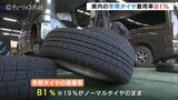 冬用タイヤ装着率8割 去年同時期より8ポイント低 富山 | 富山のニュース|天気・防災|チューリップテレビ