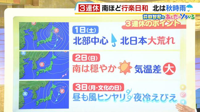 【近畿の天気】3連休初日の11月1日(土) 日本海側中心に天気の急変注意 晴れ間戻っても折りたたみ傘を|TBS NEWS DIG