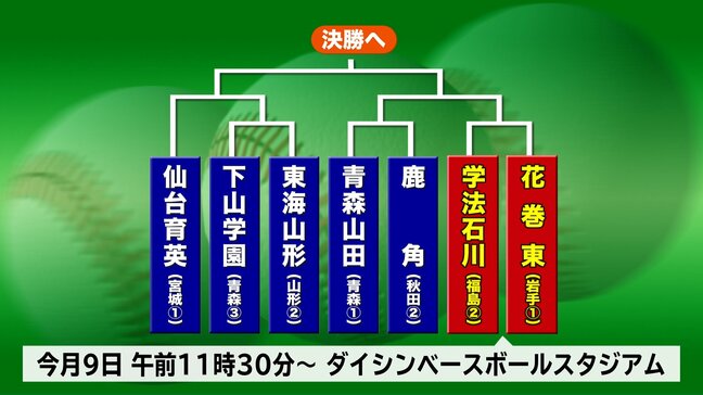 春の高校野球東北大会組み合わせ決定　花巻東は学法石川（福島）と　盛岡大附属は八戸学院光星（青森）と対戦　|TBS NEWS DIG
