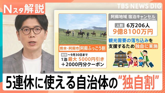 熱帯低気圧が台風に？関東では久しぶりの晴れ間も…週末には本州接近のおそれ　シルバーウィークに影響は【Nスタ解説】|TBS NEWS DIG