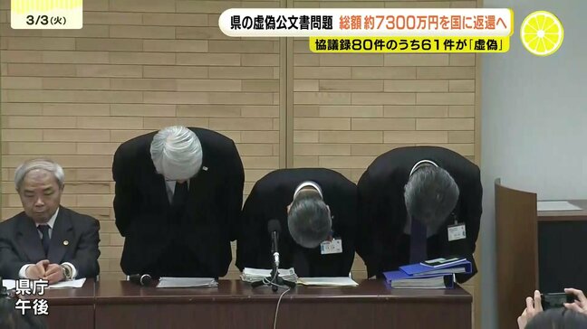 「組織としてチェック機能働かず」災害復旧工事めぐる県の虚偽公文書問題 計64件を虚偽・事実でないと判定 利息分含む約7300万円を国に返還へ 広島県|TBS NEWS DIG