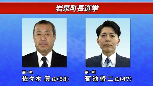 岩手県岩泉町長選が告示　新人一騎打ち確定　選挙戦は1999年12月以来26年ぶり|TBS NEWS DIG