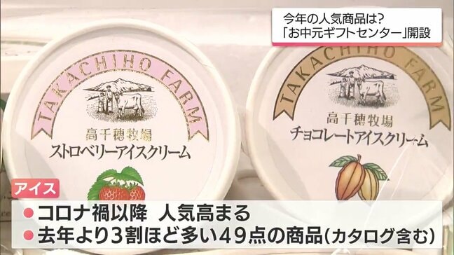今年の人気はアイス 宮崎市のデパートに「お中元ギフトセンター」開設|TBS NEWS DIG