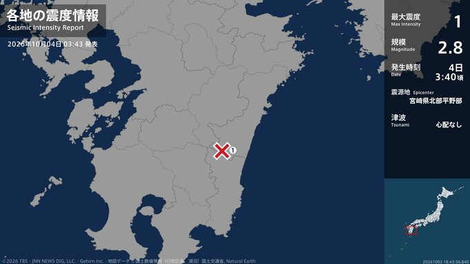 宮崎県で最大震度1の地震　宮崎県・西都市|TBS NEWS DIG