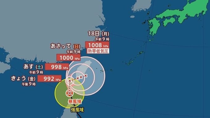 【台風情報】台風25号は今後北上し先島諸島で熱帯低気圧に変わる見込み　沖縄では17日にかけて警報級の大雨のおそれ　この後の進路は？|TBS NEWS DIG