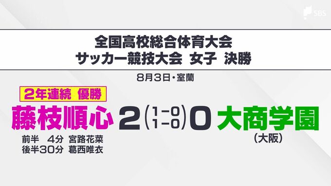 藤枝順心がインターハイ優勝　史上2校目の連覇|TBS NEWS DIG