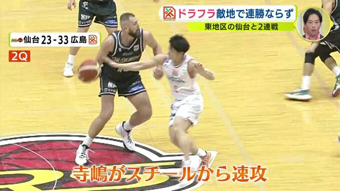 広島ドラゴンフライズ　敵地で連勝ならず　東地区の仙台と２連戦　|　RCC NEWS | 広島ニュース | RCC中国放送