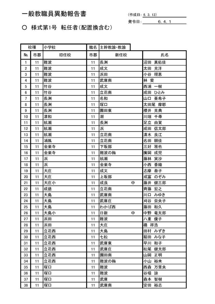 教員 人事 異動 兵庫 県