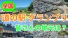 【レジャー施設値上げ相次ぐ】コスパ高‼  全国 "道の駅” ランキング　皆さんの地元はランクイン？ 夏休みのお出かけにオススメ【じゃらん調査・画像全8枚】|TBS NEWS DIG